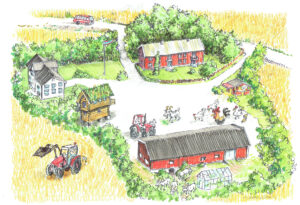 Eggan Nedre - gården sett ovenfra